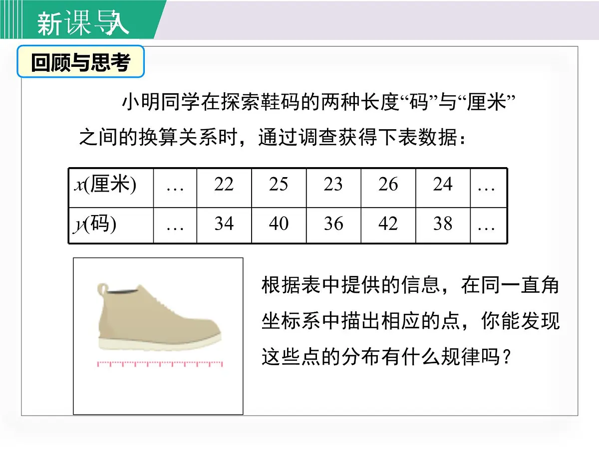 2025年春湘教版八年级下册数学上课课件 4.5 一次函数的应用（第2课时）第3页