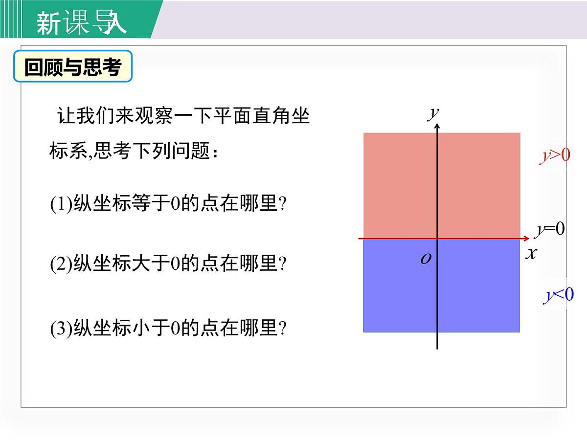 2025年春湘教版八年级下册数学上课课件 4.5 一次函数的应用（第3课时）第3页