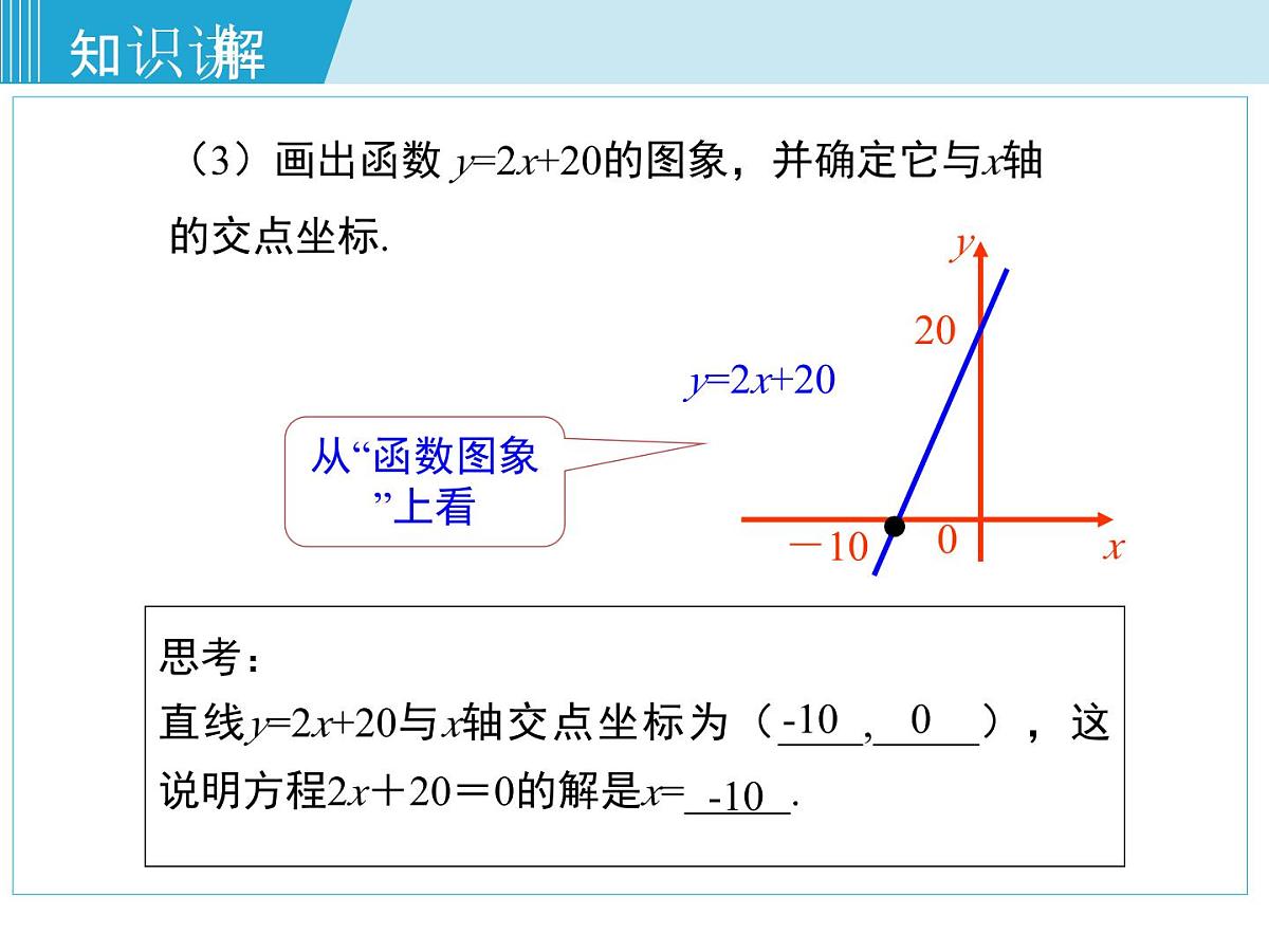 2025年春湘教版八年级下册数学上课课件 4.5 一次函数的应用（第3课时）第6页