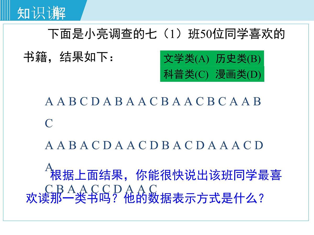 2025年春湘教版八年级下册数学上课课件 5.1 频数与频率第4页