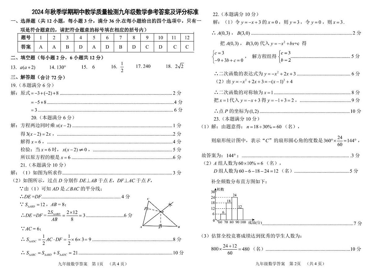 广西贺州市富川县2024-2025学年九年级上学期期中质量监控检测数学试题答案第1页