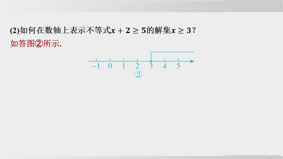 2025年春华师版七年级下册数学上课课件（福建专用）7.1 认识不等式-2. 不等式的解集第6页