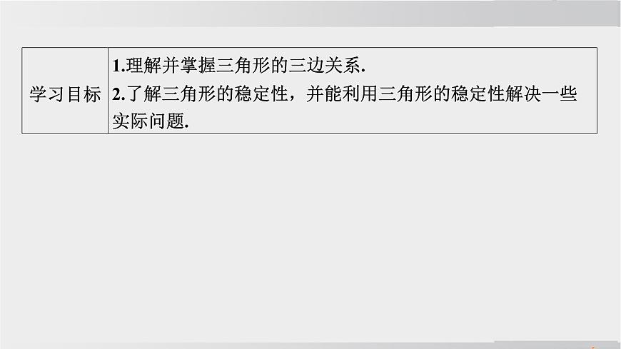 2025年春华师版七年级下册数学上课课件（福建专用）8.1 与三角形有关的边和角-3. 三角形的三边关系第2页