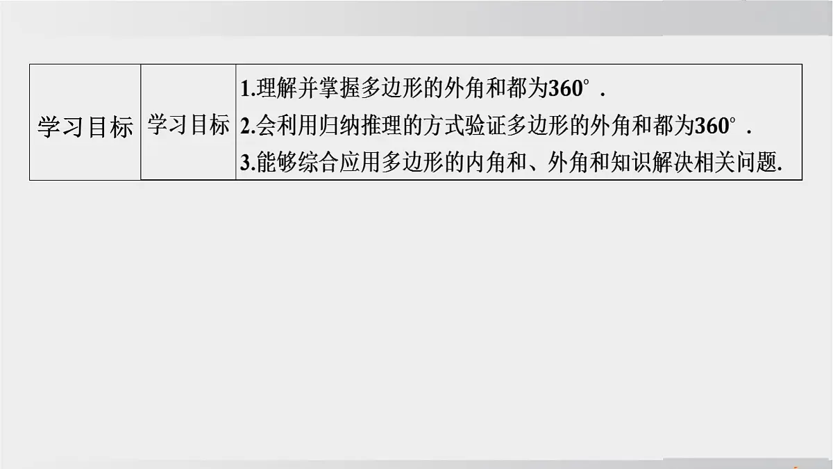 2025年春华师版七年级下册数学上课课件（福建专用）8.2 多边形的内角和与外角和-第2课时 多边形的外角和第2页