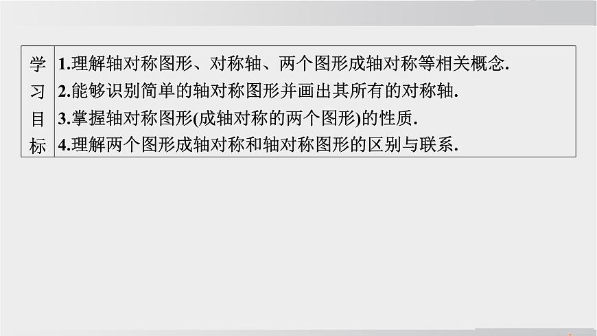 2025年春华师版七年级下册数学上课课件（福建专用）9.1 轴对称-1. 生活中的轴对称第5页