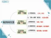 北師大版初中數(shù)學(xué)八年級(jí)上冊(cè)第三章    位置與坐標(biāo) 章末復(fù)習(xí)課課件+教案