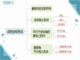 北師大版初中數(shù)學(xué)八年級(jí)上冊(cè)第三章    位置與坐標(biāo) 章末復(fù)習(xí)課課件+教案