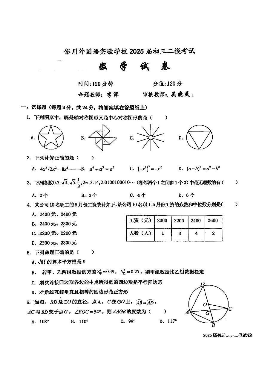 2025年宁夏银川外国语实验学校中考二模考试数学试卷（中考模拟）第1页