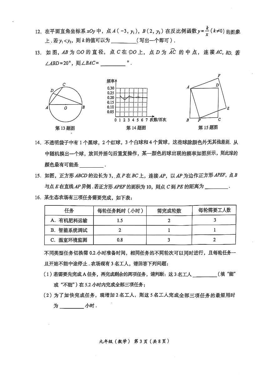 2025北京海淀初三二模[中考模拟]数学试卷第3页