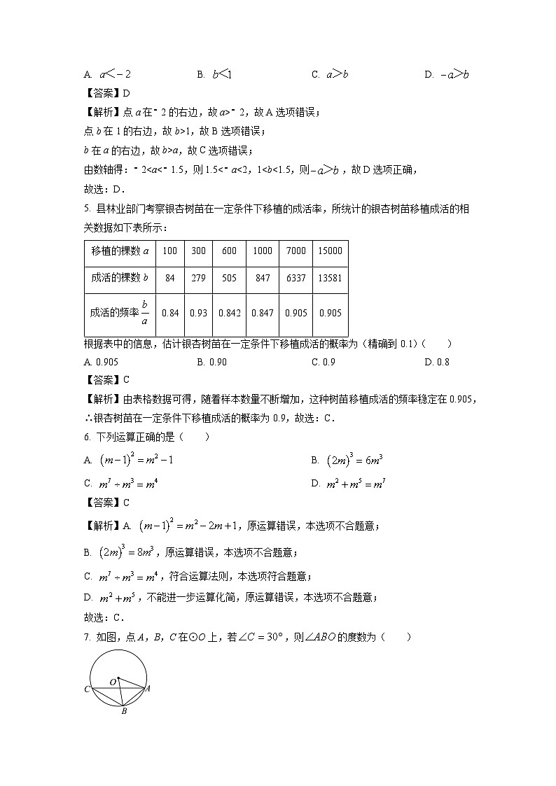 福建省三明市三元区2024年中考二模数学试卷（解析版）第2页