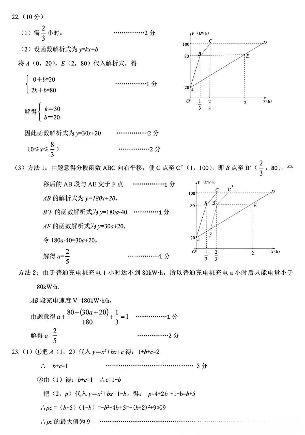 答案第3页