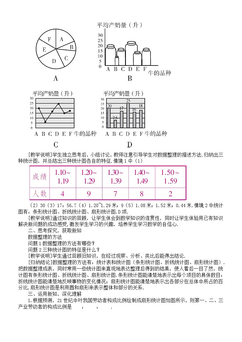 初中数学新沪科版七年级上册5.2 数据的整理教案2025秋第2页