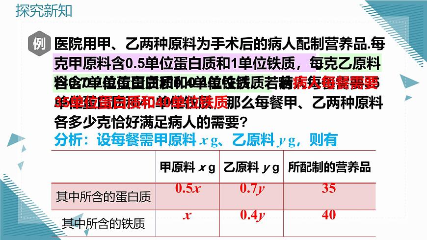 北师大版初中数学八年级上册二元一次方程组的应用（第2课时）课件pptx第8页