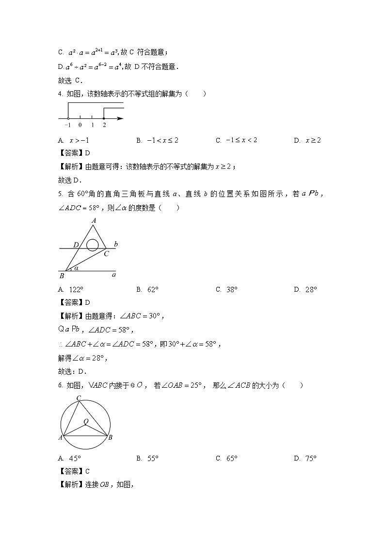 吉林省吉林市永吉县2024年九年级中考二模数学试卷（解析版）第2页