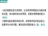 北師大版（2024）八年級數(shù)學上冊 1.1  探索勾股定理 第2課時（課件）