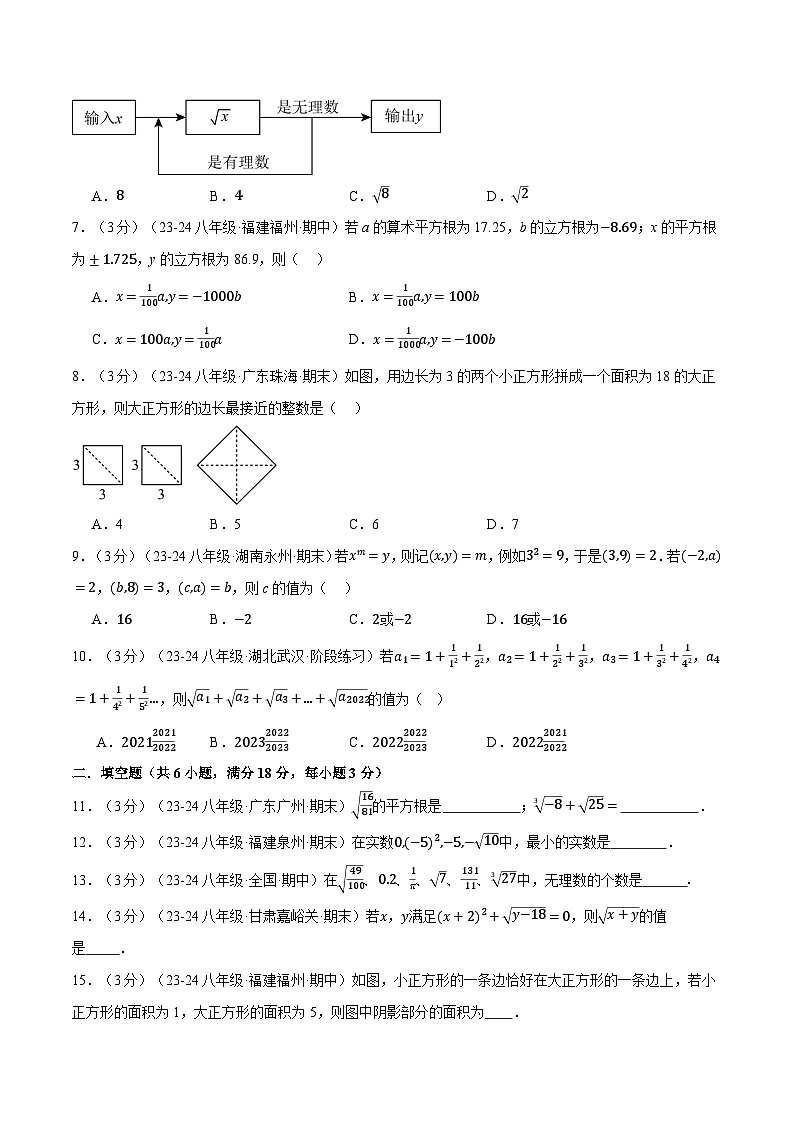 专题11.5 数的开方单元提升卷（华东师大版）（原卷版）第2页