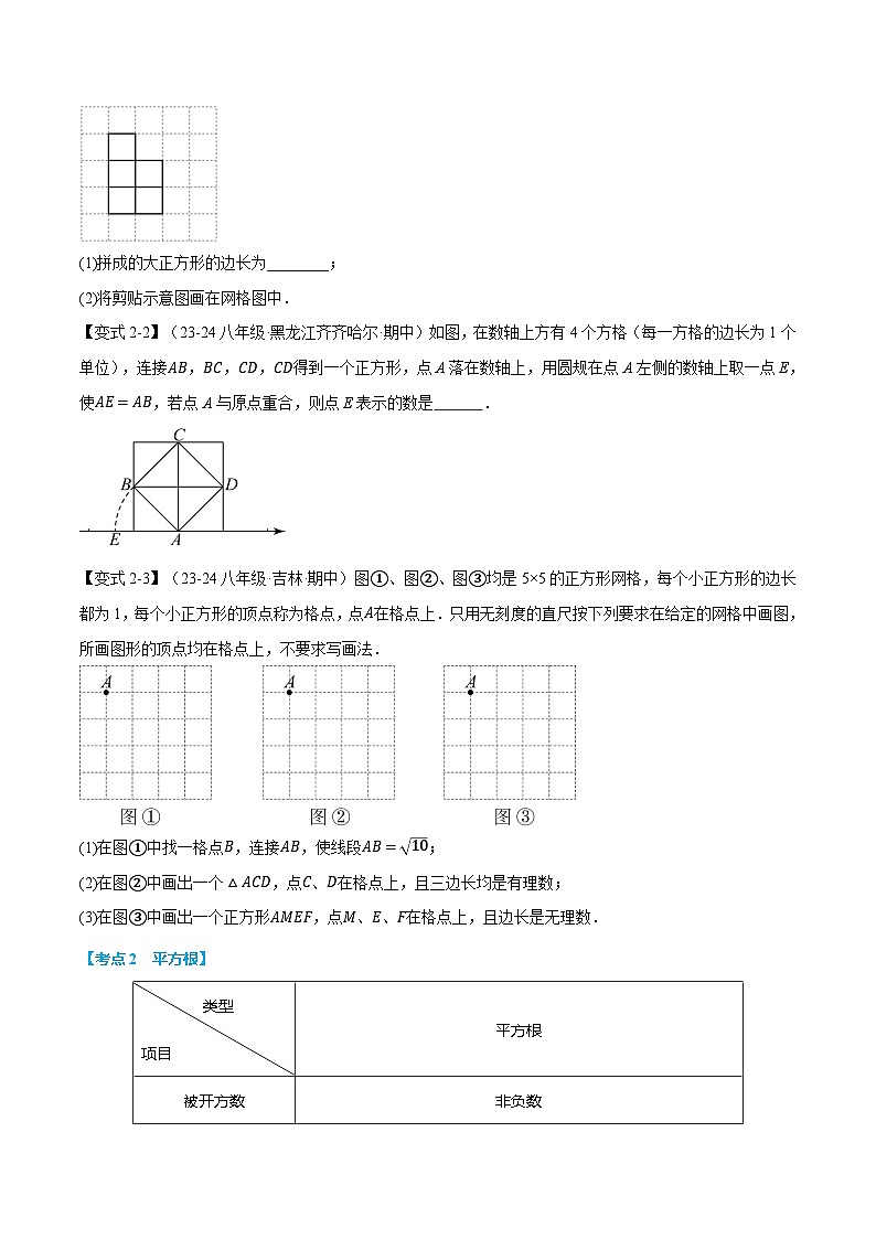 专题11.6  数的开方全章专项复习【5大考点13种题型】（举一反三）（华东师大版）（原卷版）第3页