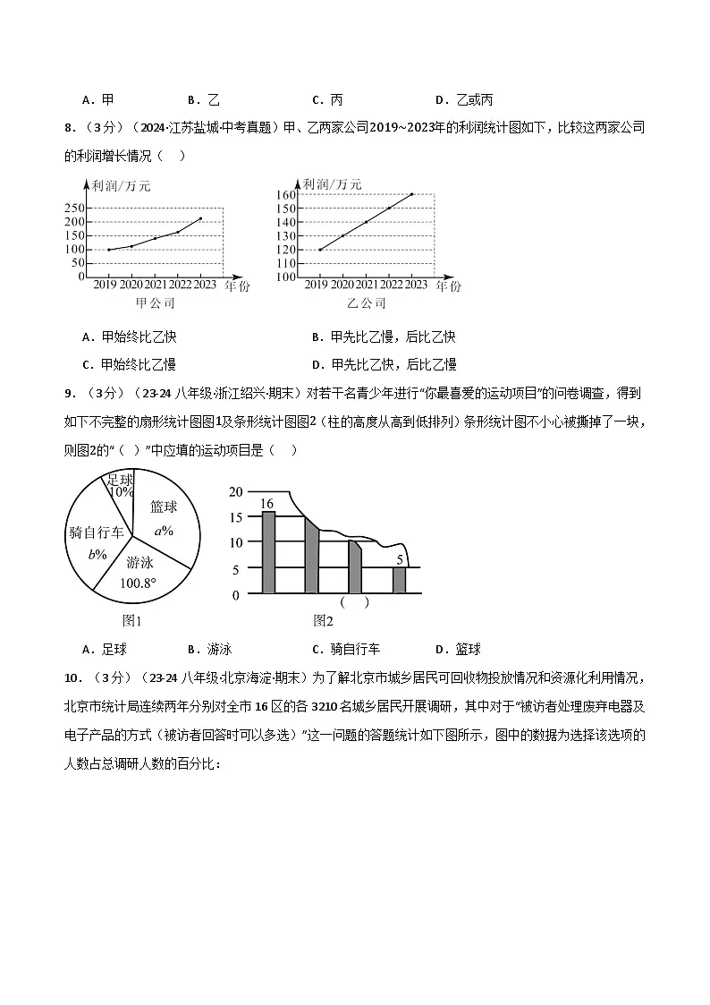 专题15.2 数据的收集与表示单元提升卷（华东师大版）（原卷版）第3页