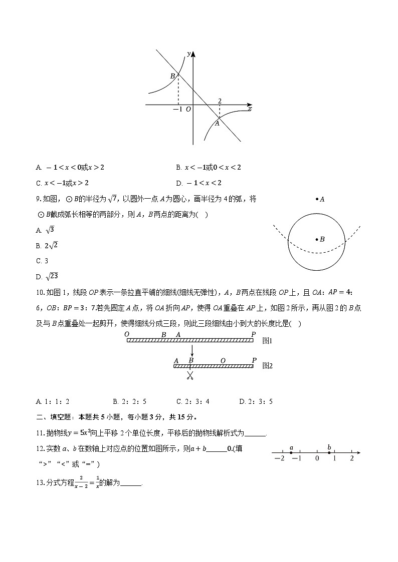 2025年广东省东莞市佳美实验学校、众美中学、莞美学校三校中考数学模拟试卷 （中考模拟）第2页