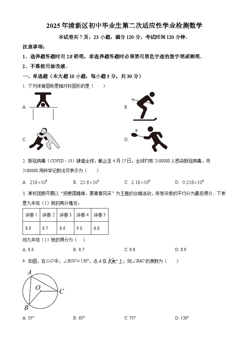 2025年广东省清远市清新区中考二模数学试题（中考模拟）第1页