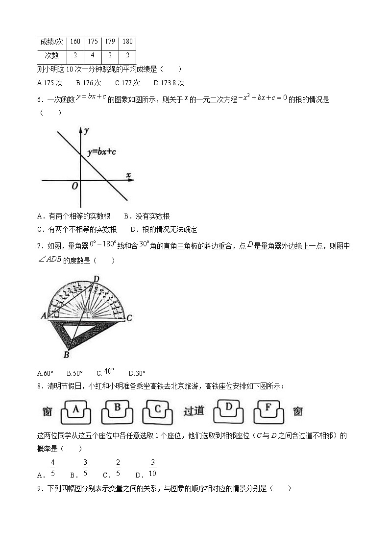 2025年河南省荥阳市九年级第二次学业质量测试 数学（中考模拟）第2页