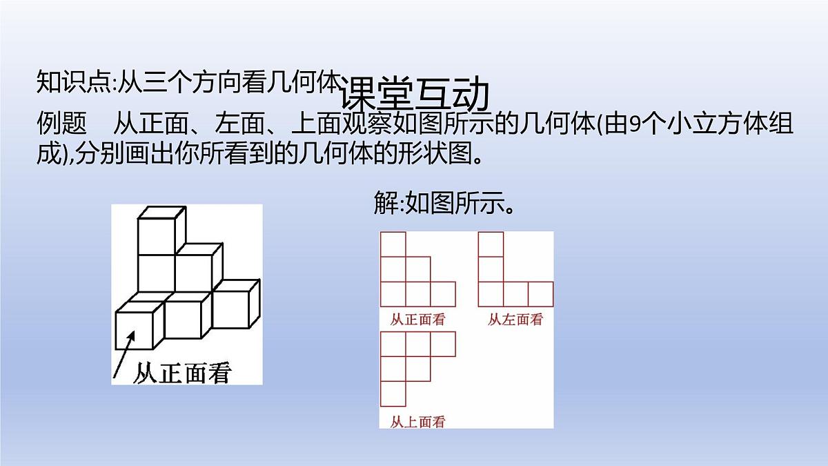 1.2 从立体图形到平面图形--- 第4课时 从三个方向看物体形状 课件 2024-2025学年鲁教版五四制（2024）数学六年级上册第5页