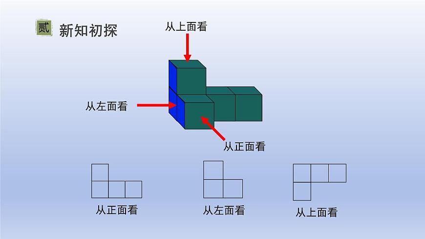 1.2 从立体图形到平面图形--- 第4课时--- 从三个方向看物体形状 课件 2024-2025学年鲁教版五四制（2024）数学六年级上册第6页