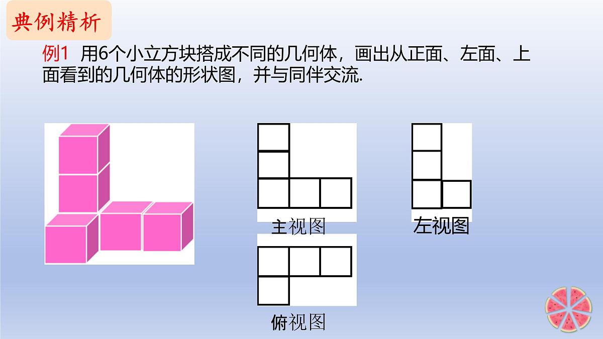 1.2 从立体图形到平面图形 第4课时 从三个方向看物体形状 课件 2024-2025学年鲁教版五四制（2024）数学六年级上册第7页