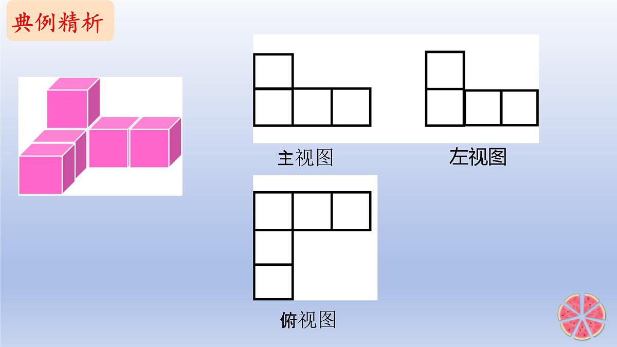 1.2 从立体图形到平面图形 第4课时 从三个方向看物体形状 课件 2024-2025学年鲁教版五四制（2024）数学六年级上册第8页