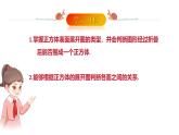 1.2從立體圖形到平面圖形第一課時正方體的展開與折疊課件2024-2025學年魯教五四版（2024）六年級數(shù)學上冊