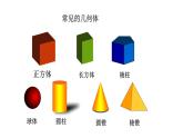 1.1生活中的立體圖形(第1課時(shí)) 課件 2024-2025學(xué)年魯教版（五四制）（2024）六年級 數(shù)學(xué)上冊