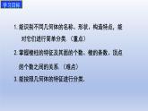 1.1第一課時(shí)　生活中的立體圖形 課件 2024—2025學(xué)年魯教版（五四制）（2024）數(shù)學(xué)上冊