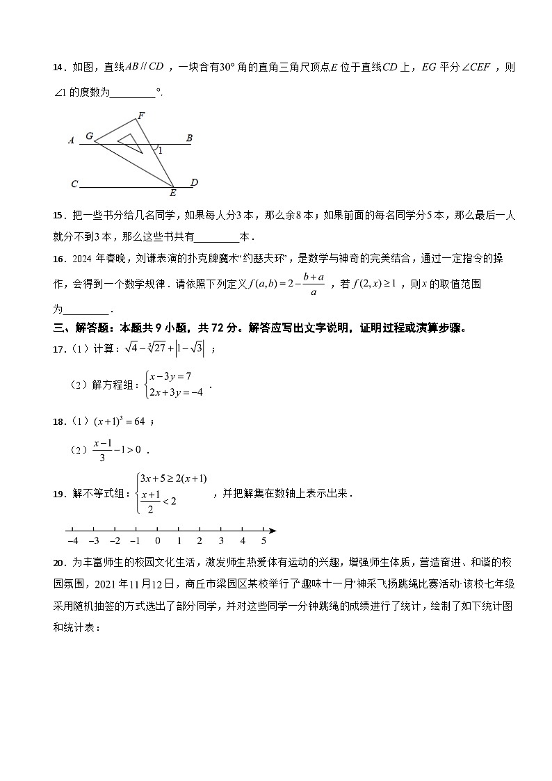 广东省2025年七年级（下）期末数学试卷及答案第3页