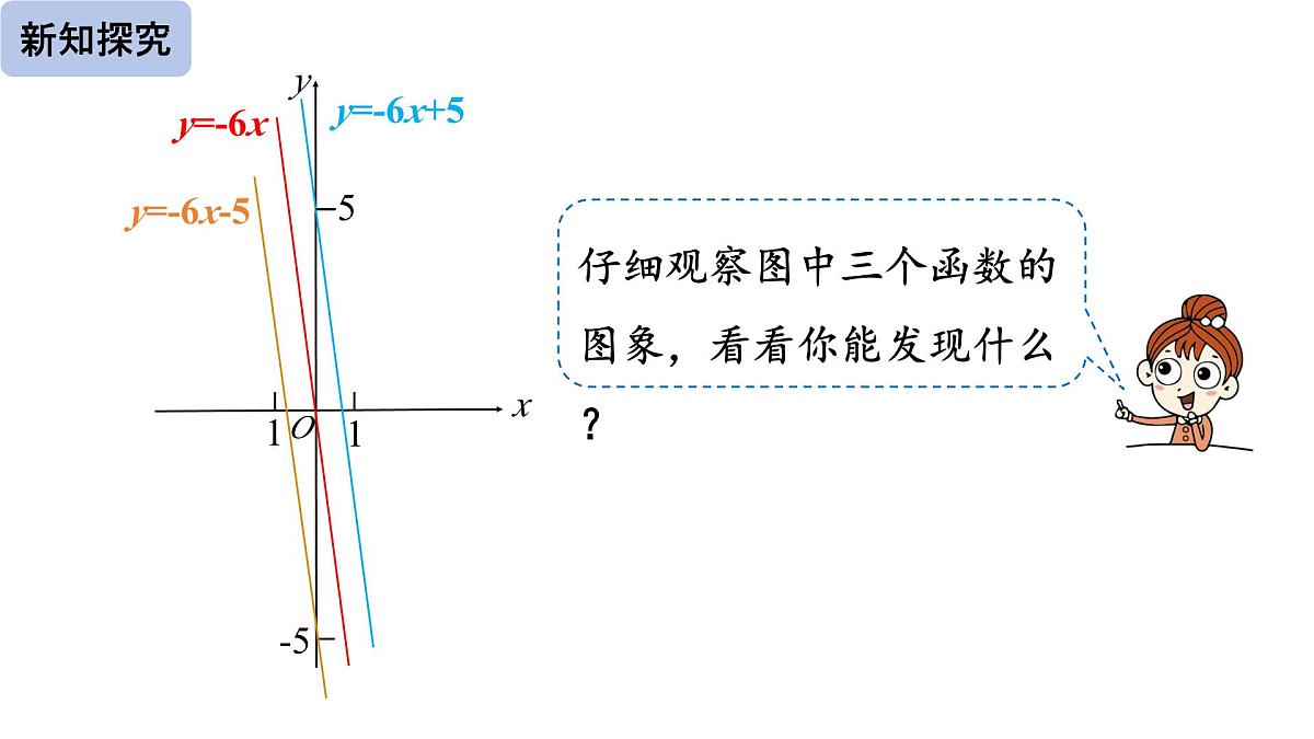 19.2.2 一次函数第二课时课件2024-2025学年人教版 八年级数学下册第5页