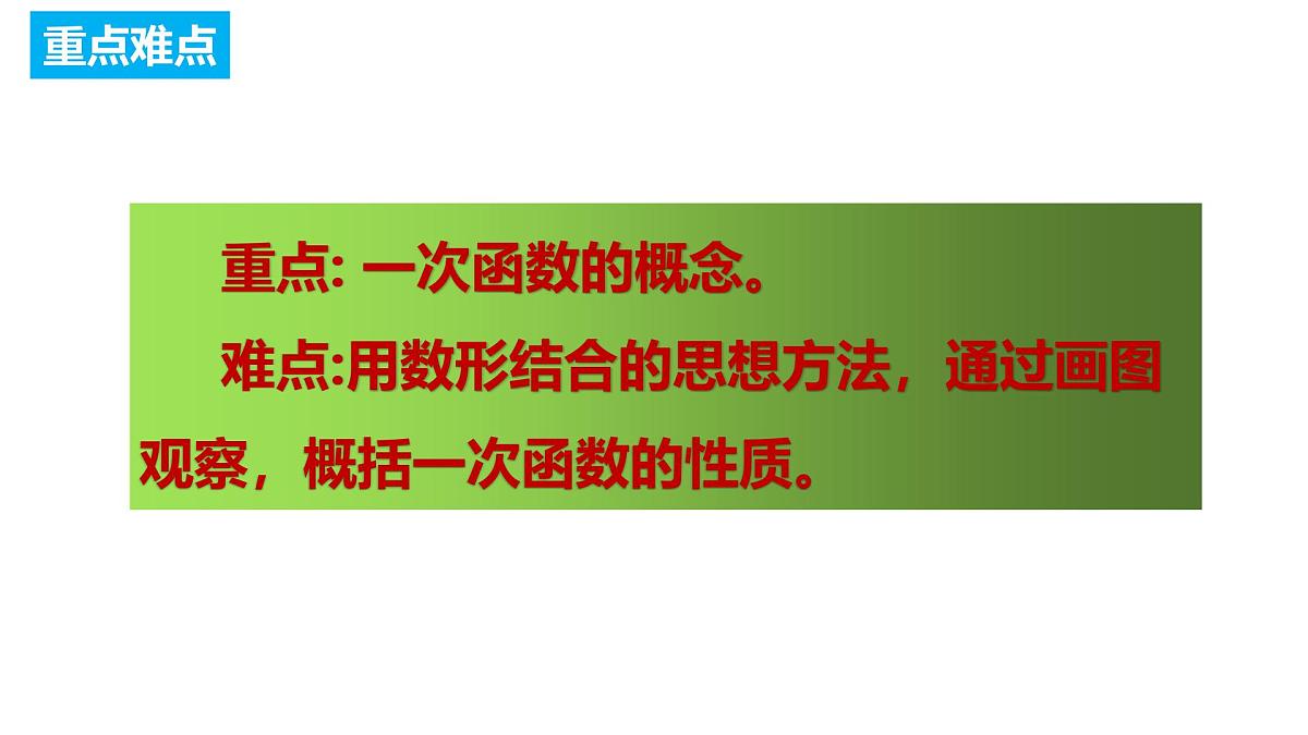 19.2.2一次函数（第2课时） 课件2024-2025学年人教版数学 八年级下册第3页