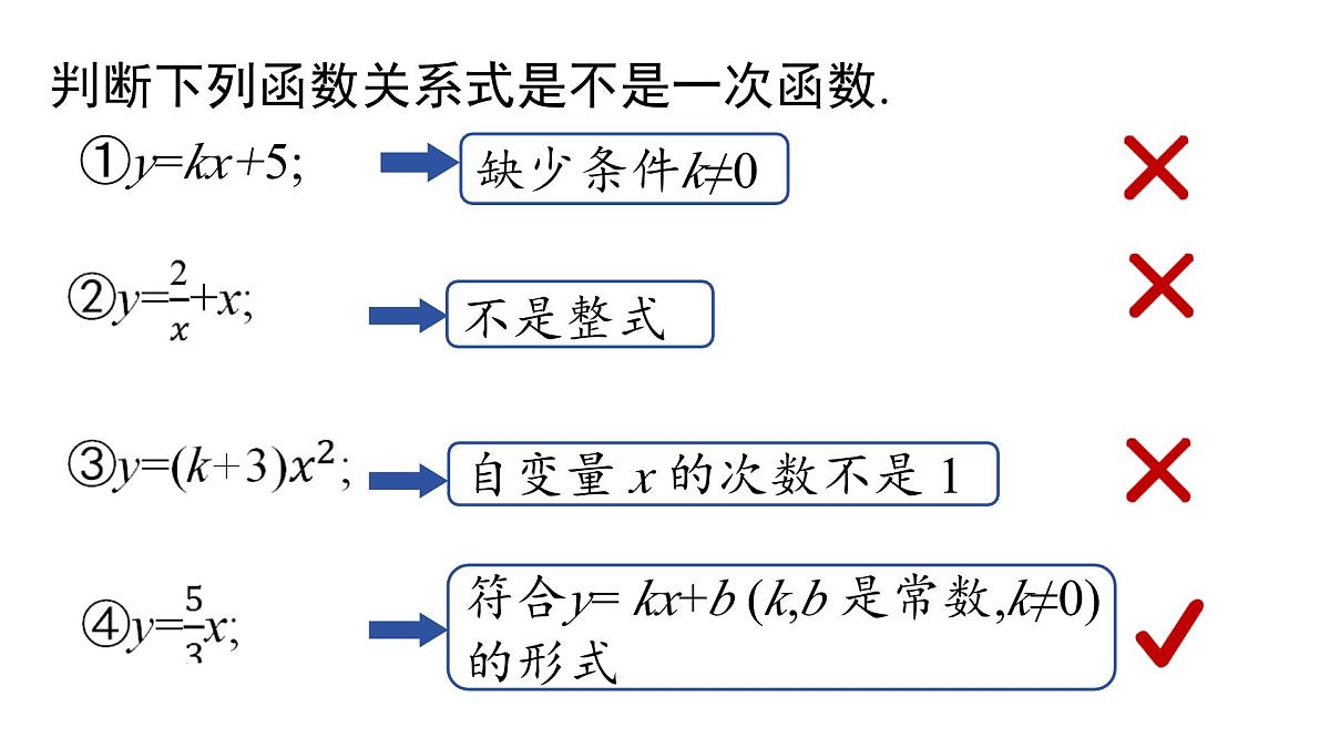 19.2.2 一次函数（第2课时) 图象与性质 课件- 2024-2025学年人教版八年级数学下册第4页