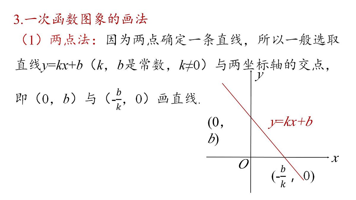 19.2.2 一次函数----(第二课时)      课件  2024-2025学年人教版数学八年级下册第5页