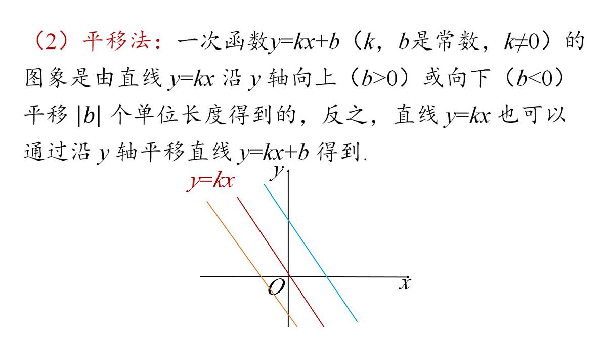 19.2.2 一次函数----(第二课时)      课件  2024-2025学年人教版数学八年级下册第6页
