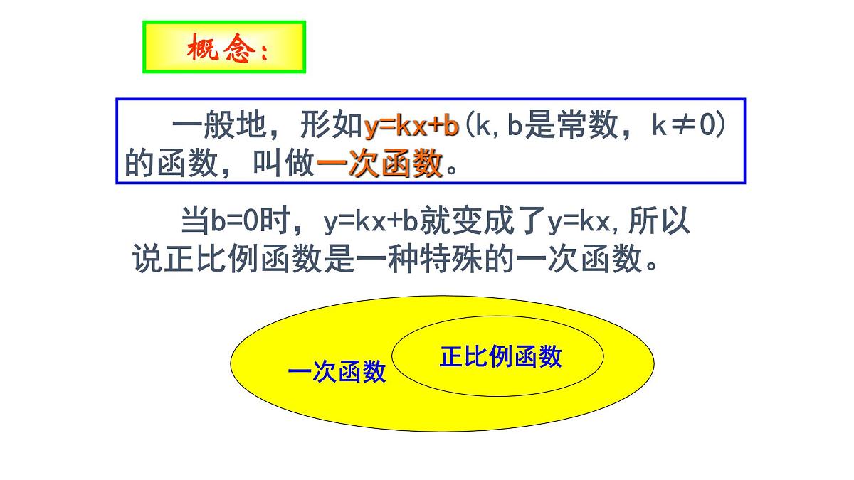 2024-2025学年人教版八年级下册数学：19.2.2一次函数第一课时课件第8页