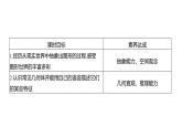 1.1 第1課時(shí) 認(rèn)識幾何體課件2024-2025學(xué)年  魯教版（五四學(xué)制）（2024）   數(shù)學(xué)  六年級  上冊