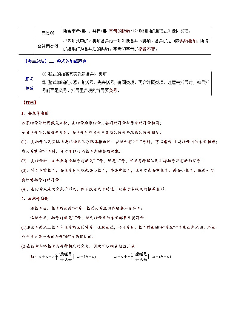 中考数学一轮复习之必考点题型全归纳与分层精练(全国通用)专题03整式的加减(学生版+解析)第2页