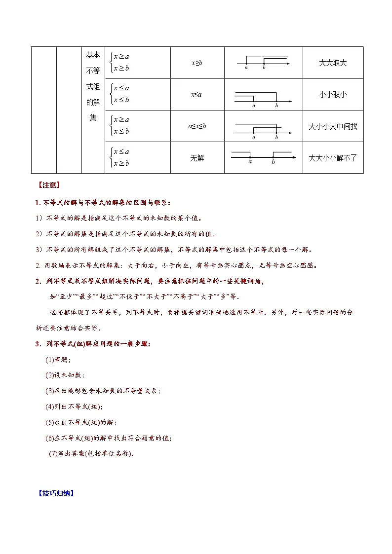 中考数学一轮复习之必考点题型全归纳与分层精练(全国通用)专题10一元一次不等式(组)(学生版+解析)第2页