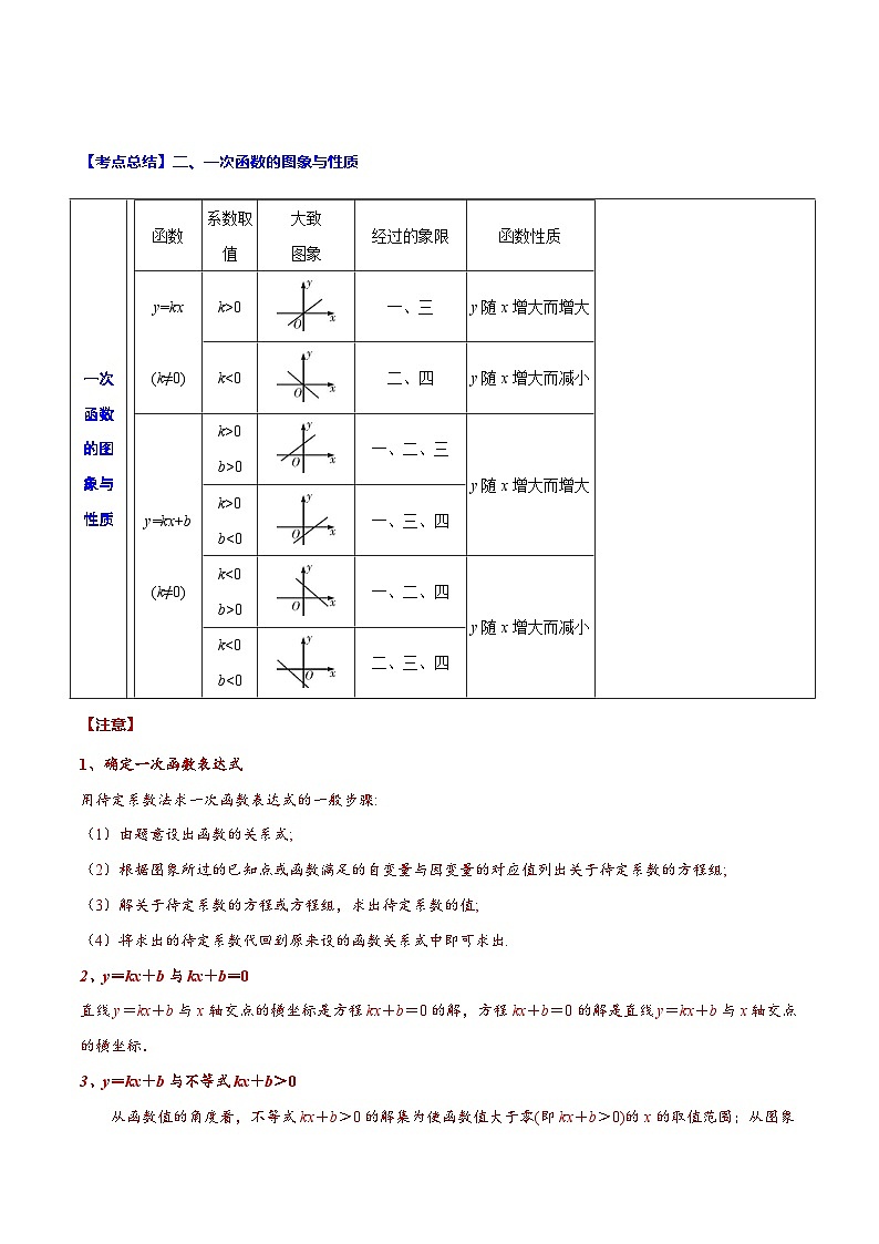中考数学一轮复习之必考点题型全归纳与分层精练(全国通用)专题12一次函数(学生版+解析)第2页