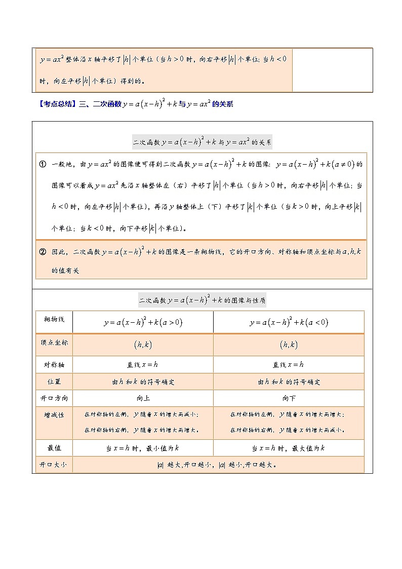 中考数学一轮复习之必考点题型全归纳与分层精练(全国通用)专题13二次函数(学生版+解析)第3页
