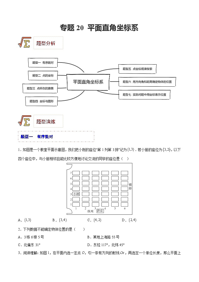 中考数学一轮复习题型归纳专练(全国通用)专题20平面直角坐标系(题型归纳)(原卷版+解析)第1页