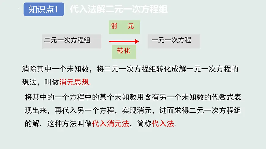 10.2 消元——解二元一次方程组 代入法 课件 2024--2025学年人教版七年级数学下册第8页