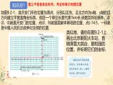 9.2  坐標(biāo)方法的簡(jiǎn)單應(yīng)用 課件   2024--2025學(xué)年人教版七年級(jí)數(shù)學(xué)下冊(cè)