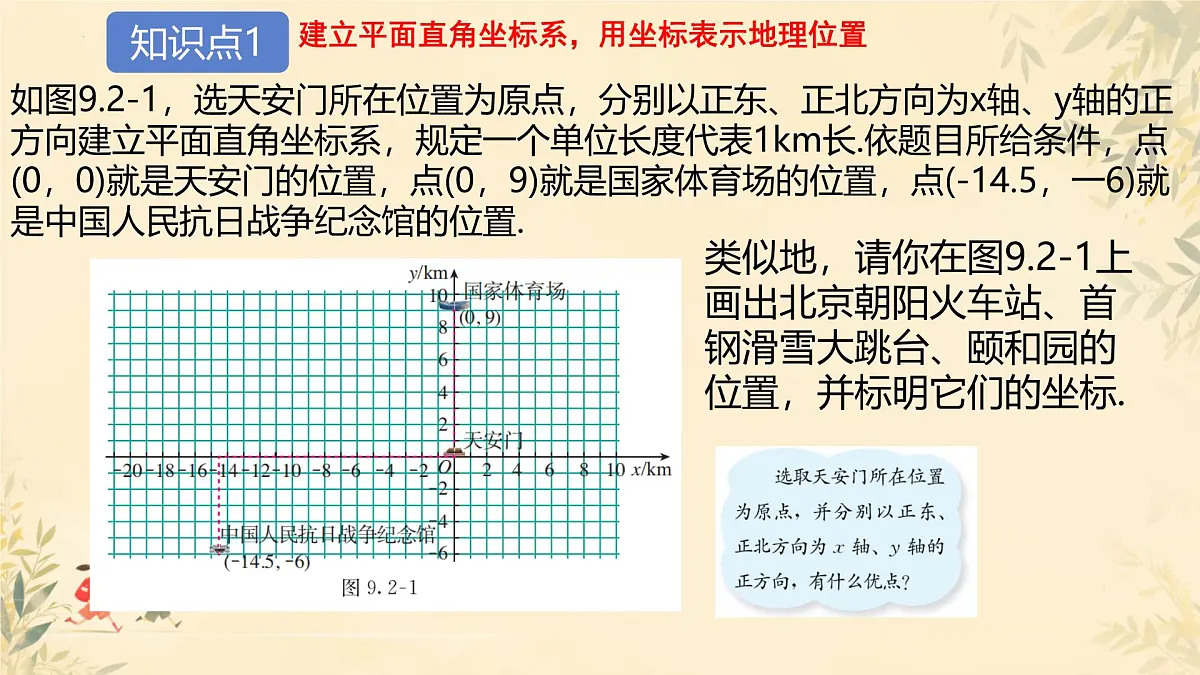 9.2 坐标方法的简单应用 课件 2024--2025学年人教版七年级数学下册第5页