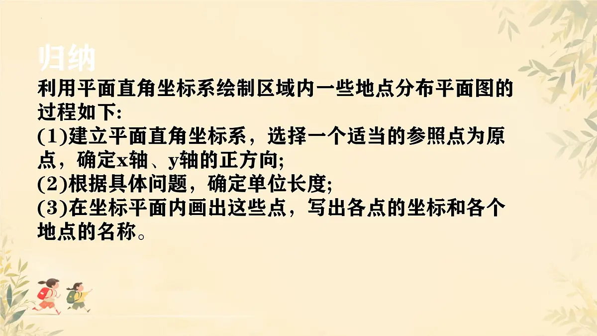 9.2 坐标方法的简单应用 课件 2024--2025学年人教版七年级数学下册第6页