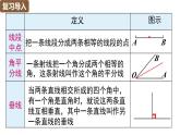 人教版（2024）八年級數(shù)學(xué)上冊 13.2.2 三角形的中線、角平分線、高（課件）